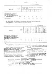 Способ защиты сельскохозяйственных культур (патент 704425)