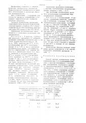 Способ синтеза полиуретанов (патент 1357411)