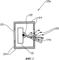 Способ и устройство для неизотопной генерации ионизирующего излучения в скважине (патент 2427824)