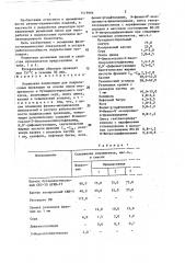 Резиновая композиция для подрельсовых прокладок (патент 1419995)