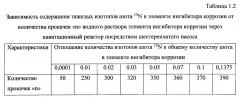 Способ получения твердого противогололедного материала на основе пищевой поваренной соли и кальцинированного хлорида кальция (варианты) (патент 2597119)