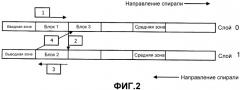 Способ для записи информации на многослойный носитель записи и носитель записи для использования этим способом (патент 2453933)