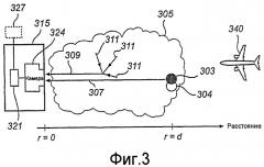 Улучшенная система постановки воздушного судна на место стоянки (патент 2416822)