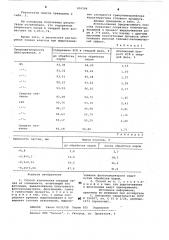 Способ извлечения хлорида калия (патент 850584)