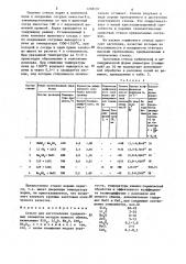 Стекло для изготовления градиентных элементов методом ионного обмена (патент 1298197)