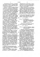 Управляемый преобразователь переменного напряжения в постоянное (патент 1066003)