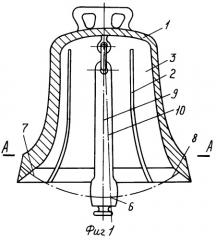 Колокол (патент 2268503)