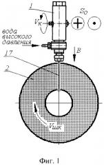 Устройство для формирования импульсной водяной струей на рабочей части шлифовального круга сквозных радиальных отверстий для аксиально-смещенного подвода в зону резания смазочно-охлаждающего технологического средства (патент 2407628)