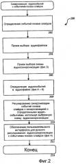 Синхронизация событий показа слайдов с аудио (патент 2470353)