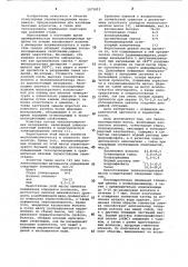 Теплоизоляционная масса (патент 1071615)