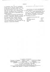 Пеногаситель на основе кремнийорганическойжидкости (патент 509628)