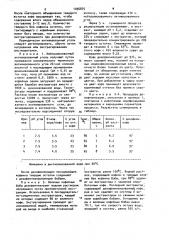 Способ извлечения кофеина (патент 1056875)