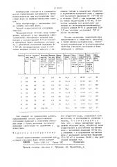 Способ приготовления суспензии для отливки гипсовых форм (патент 1339105)