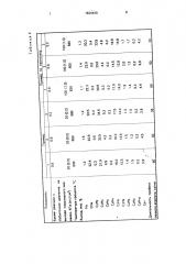 Способ получения низших олефинов (патент 1824420)