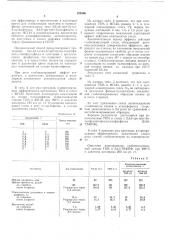Способ стабилизации полиолефинов (патент 259366)
