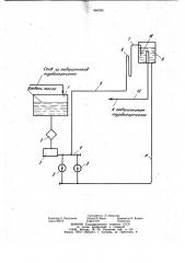 Система маслоснабжения турбомашины (патент 994785)