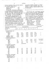 Катализатор для селективной очистки газов от оксида углерода (патент 1577815)