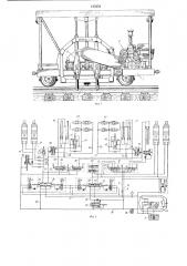 Шпалоподбивочная машина для железнодорожного пути (патент 145253)