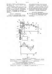 Стенд для испытания муфт свободного хода (патент 720332)