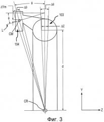 Разделенные уравновешивающие грузы для устранения влияния плотности на измерение расхода (патент 2348906)