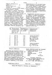 Электролит для размерной электрохимической обработки металлов и сплавов (патент 917991)