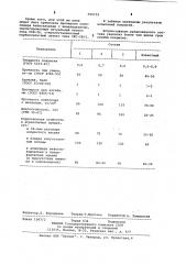 Состав для антикоррозионного покрытия (патент 594759)