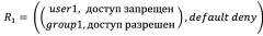 Система и способ контроля доступа на основе acl (патент 2659743)