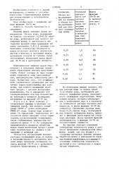 Способ подготовки сталеплавильных шлаков (патент 1370106)