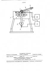 Способ определения стойкости образцов кабеля к циклическому изгибу (патент 1320704)
