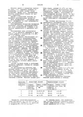 Способ низкотемпературной нитро-цементации стальных изделий (патент 800238)