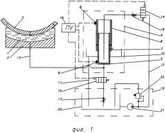 Устройство для испытания летательных аппаратов на прочность (патент 2300747)