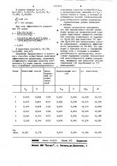 Способ управления процессом пневматической сепарации (патент 1147433)