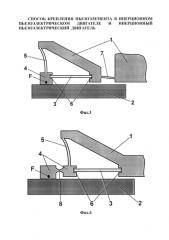 Способ крепления пьезоэлемента в инерционном пьезоэлектрическом двигателе и инерционный пьезоэлектрический двигатель (патент 2587984)