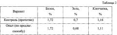 Способ изготовления биологически активной кормовой добавки (патент 2618111)