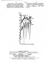 Способ определения механических характеристик металлов (патент 1193514)