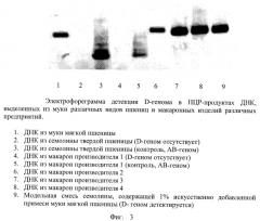 Способ определения примеси муки мягкой пшеницы в крупке (семолине) твердой пшеницы и в готовой продукции макаронной промышленности (патент 2249046)