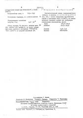 Магнитотвердый сплав (патент 520414)