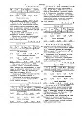 Способ стабилизации водно-аммиачного раствора ацетата закиси меди (патент 743987)