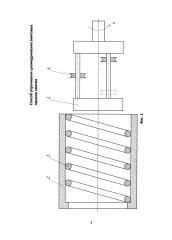 Способ упрочнения цилиндрических винтовых пружин сжатия (патент 2595175)