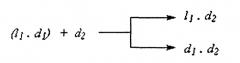 Оптические изомеры (+) и (-)-бензгидрилмочевин и (+) и (-)-1-[(3-хлорфенил)-фенил-метил]мочевины, фармацевтическая композиция на их основе и способ их получения (патент 2537361)