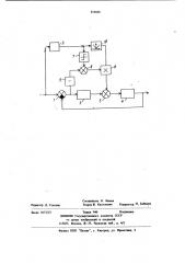 Комбинированный самонастраивающийсярегулятор (патент 853608)