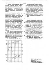 Способ определения оптимальной скорости резания (патент 679320)