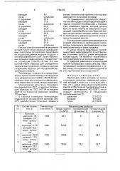 Припой для пайки сплавов на основе тугоплавких металлов (патент 1763135)