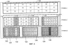 Иерархическая детерминированная схема предварительного распределения парных ключей (патент 2491748)