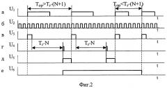 Преобразователь сигналов устройства угловой стабилизации реактивного снаряда (патент 2382321)