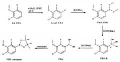Способы получения сложных эфиров пинакола и 4-хлор-2 фтор-3- замещенной фенилбороновой кислоты и способы их применения (патент 2625800)
