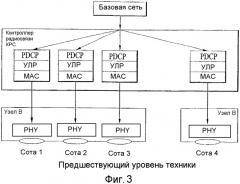 Устройство и способ совместного использования объектов радиопротокола в системе беспроводной связи (патент 2342805)