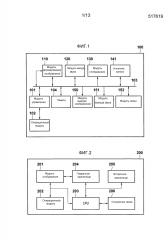 Устройство обработки информации и способ управления таким устройством (патент 2593272)