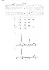 Способ выявления пептидов при изоэлектрофокусировании в полиакриламидном геле (патент 1677599)