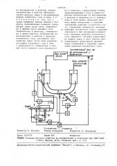 Способ управления процессом дегидрирования углеводородов в кипящем слое катализатора (патент 1495333)